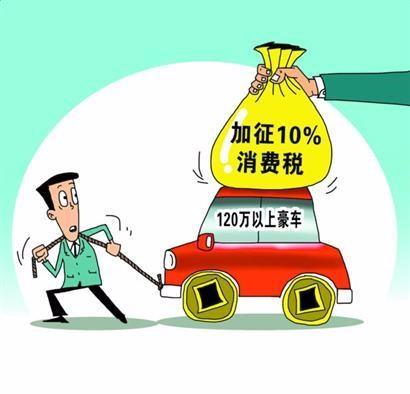 哪些商品需要交納消費稅？